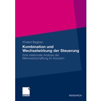 Kombination und Wechselwirkung der Steuerung